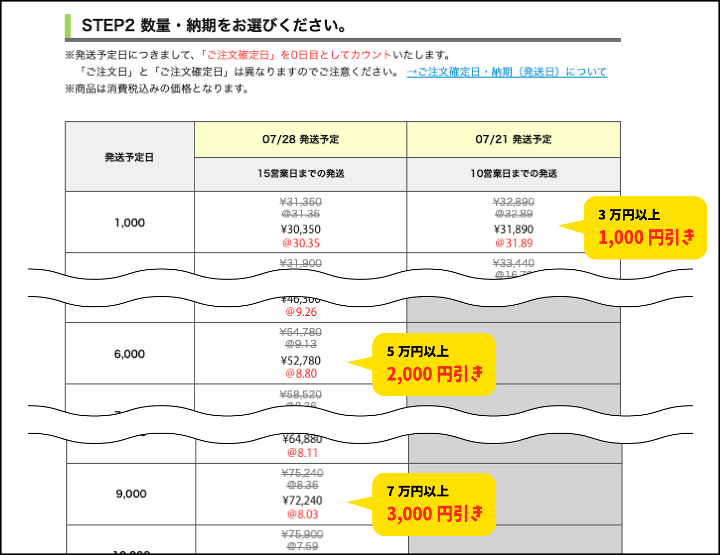 “価格表"