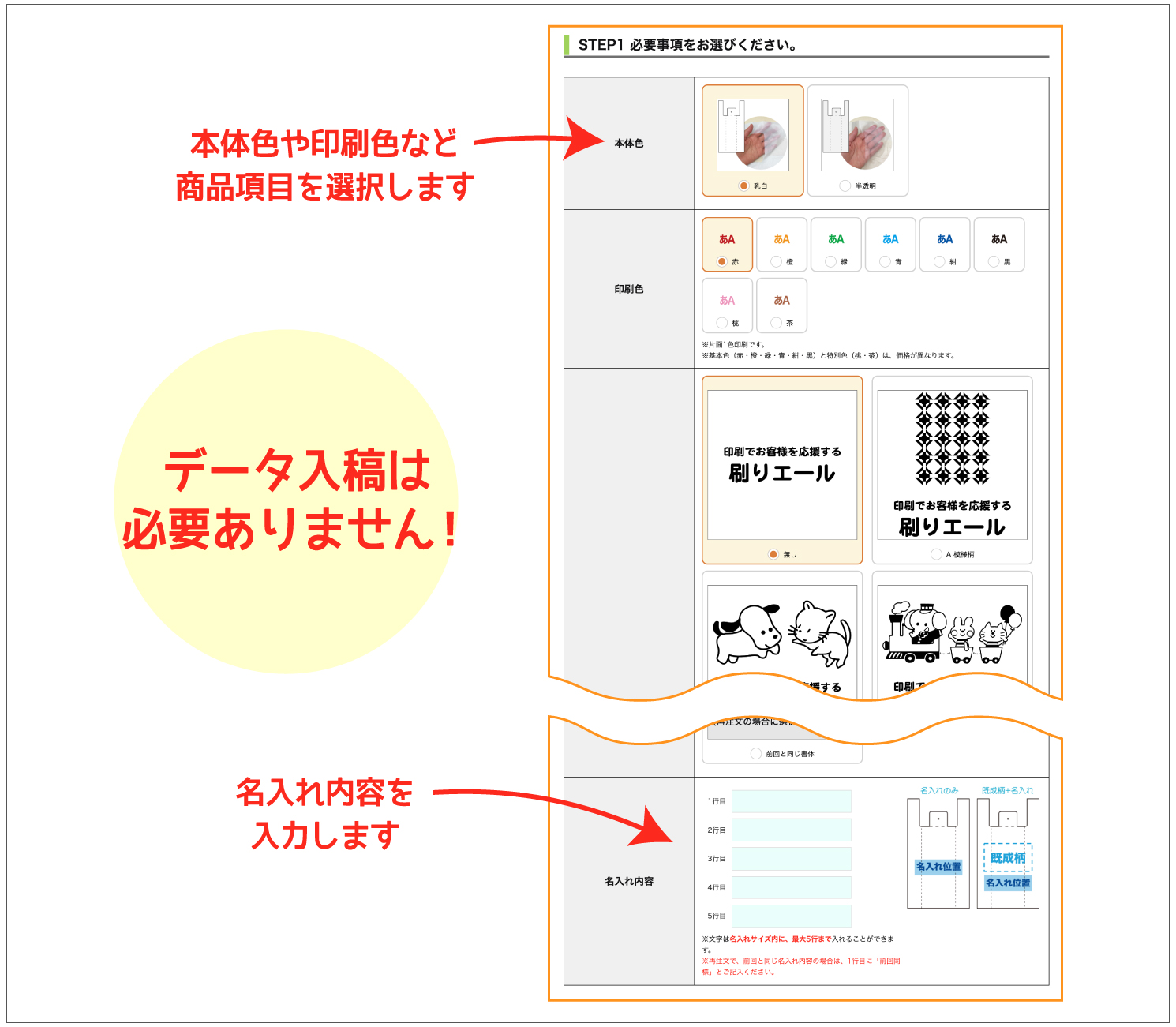 “名入れ商品はデータ入稿が必要ありません”