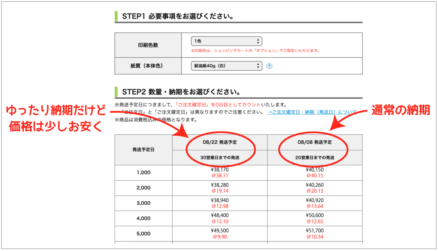 ご注文ページの仕様変更について