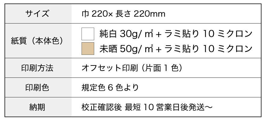 “220×220サイズ”