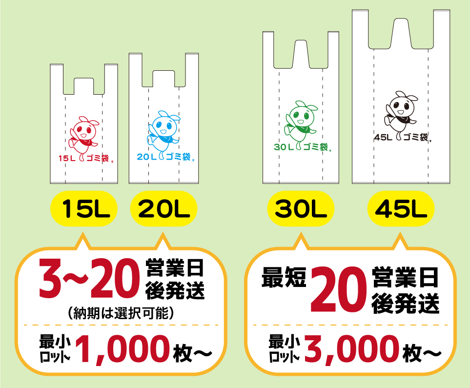 “最短20営業日後発送”
