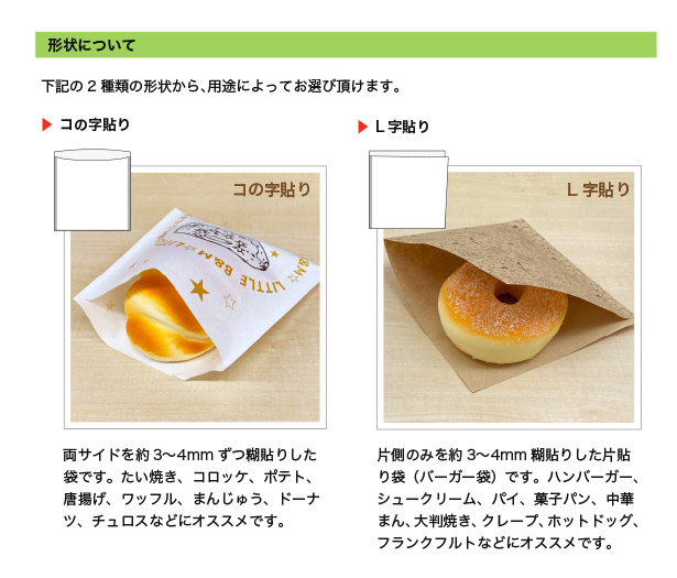 形状について